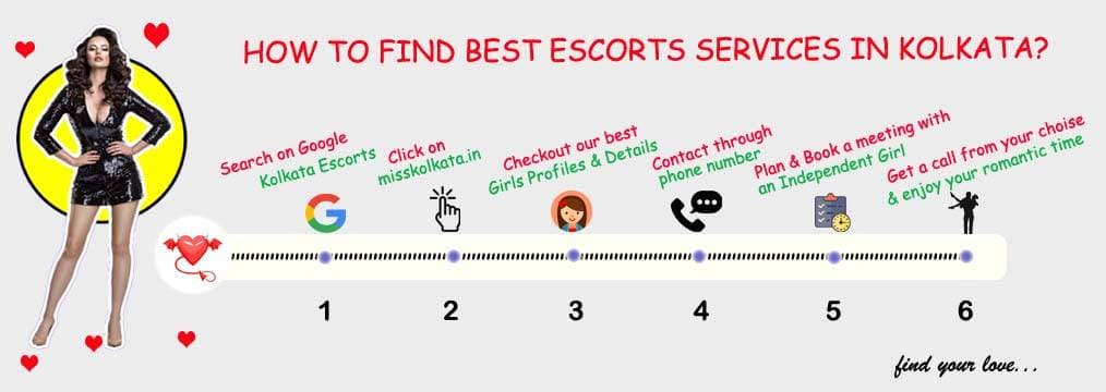 escorts service in kolkata